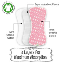 Load image into Gallery viewer, Organic Burp Cloths for Baby Boys and Girls - 5-Pack Ultra Absorbent Burping Cloth, Burp Clothes, Newborn Towel - Milk Spit Up Rags - Burpy Cloth Bib for Unisex, Boy, Girl - Burp Cloths (Grayscape)