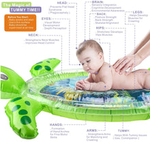 Load image into Gallery viewer, Tummy Time Totz - Knowing its eco-friendly also gives me peace of mind! Samantha
